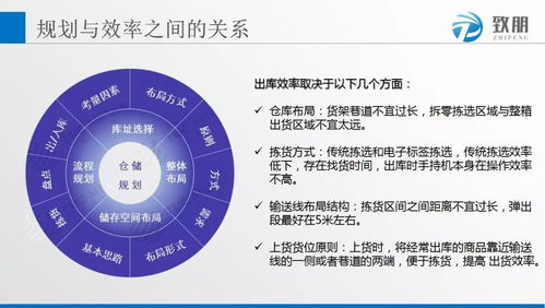 重 倉 河南 7月鄭州物流展上的倉儲物流裝備企業(yè)