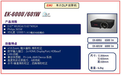 推陳出新，求真務(wù)實(shí) —— 愛(ài)其科技2016新品展示會(huì) 鋆欣、投影與集成方案全解析